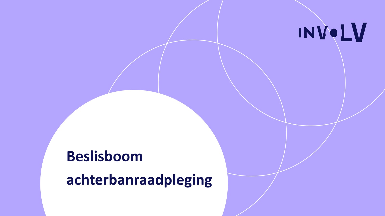 Beslisboom achterbanraadpleging aanvragen