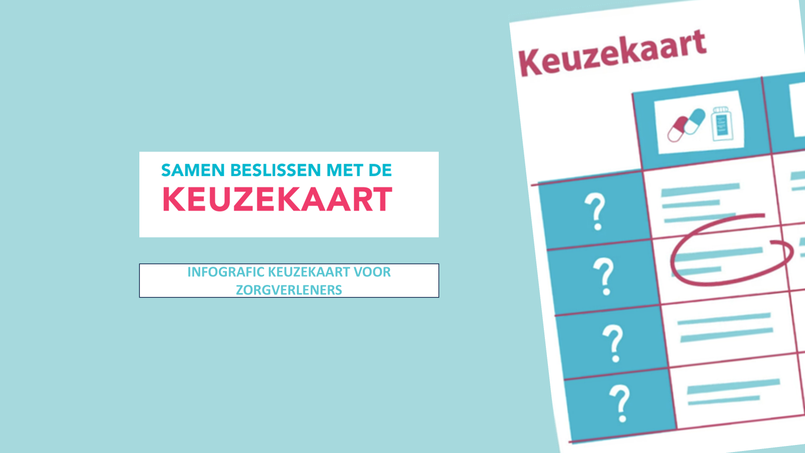 Infografic Keuzehulpen voor Zorgverleners